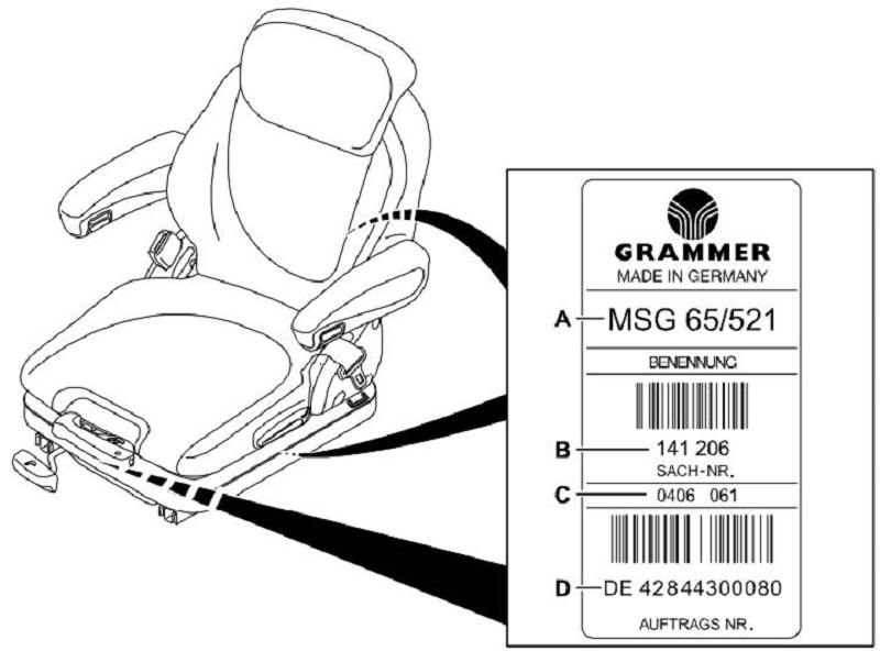 Typenschild-MSG-65-75