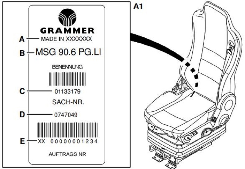 Typenschild-MSG-90-6